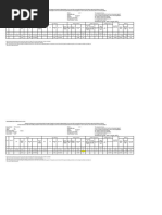 Standard Rates for 2025-26 | PDF | Crops