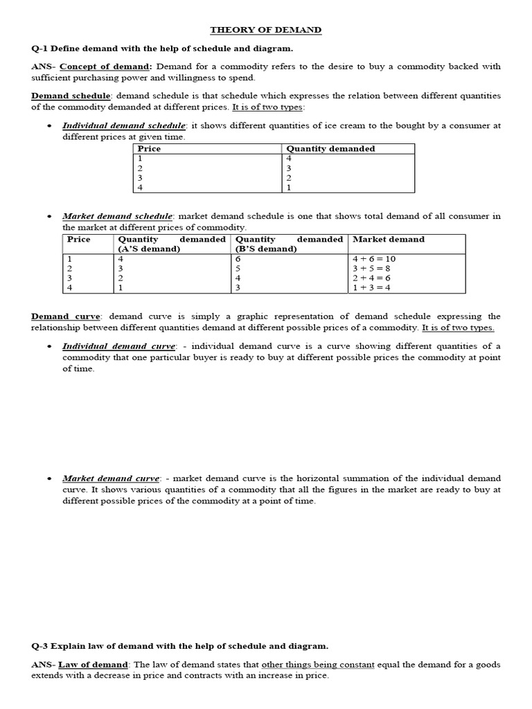 Understanding Demand: Schedules & Curves | PDF | Demand | Demand Curve