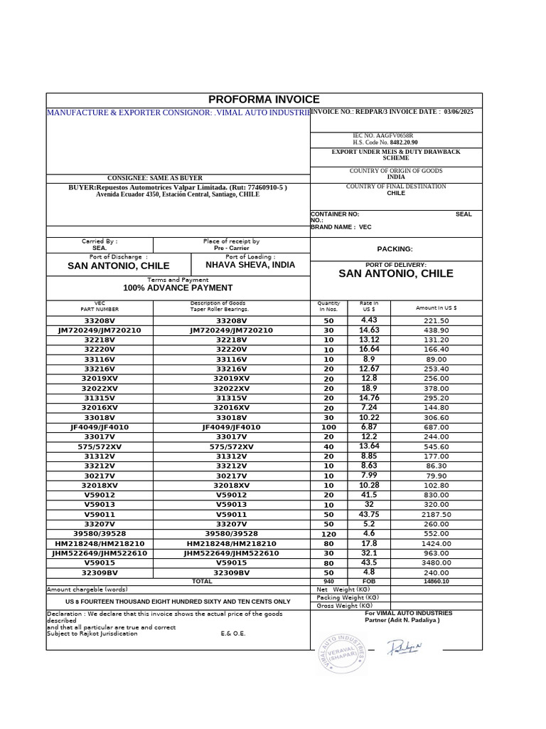 Proforma Invoice-Order2-2 | PDF | Accounting | Business Documents