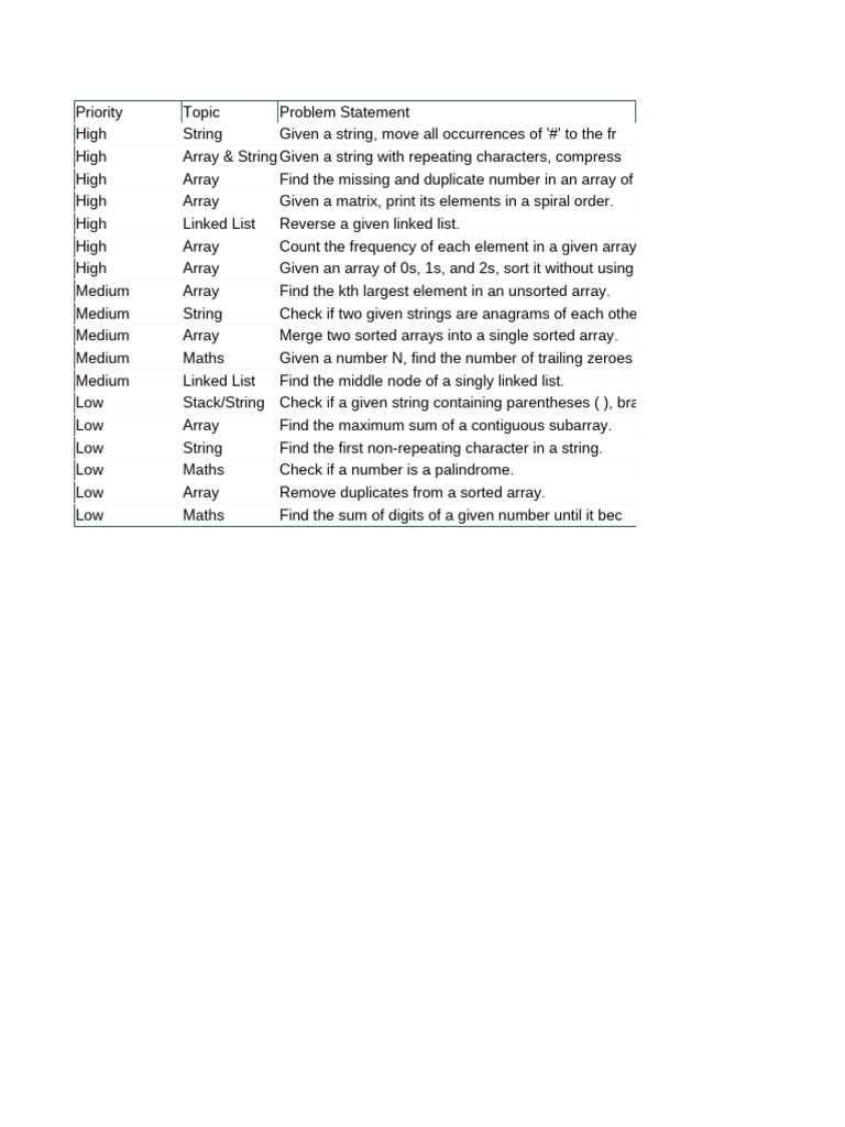 Essential Data Structures & Algorithms Guide | PDF | String (Computer ...