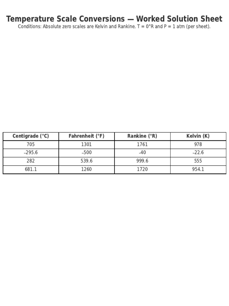 Temperature Conversion Formulas Guide | PDF