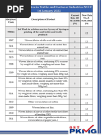 HSN Codes | PDF