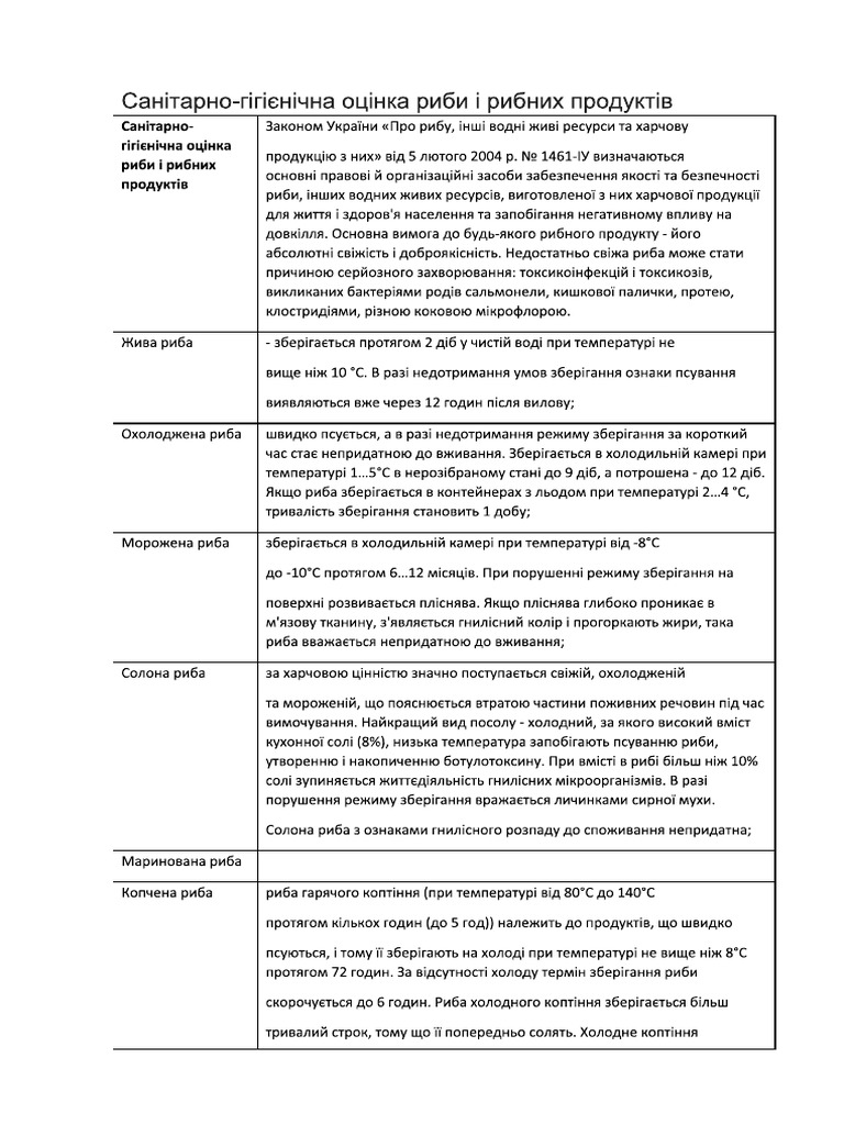 FFF | PDF