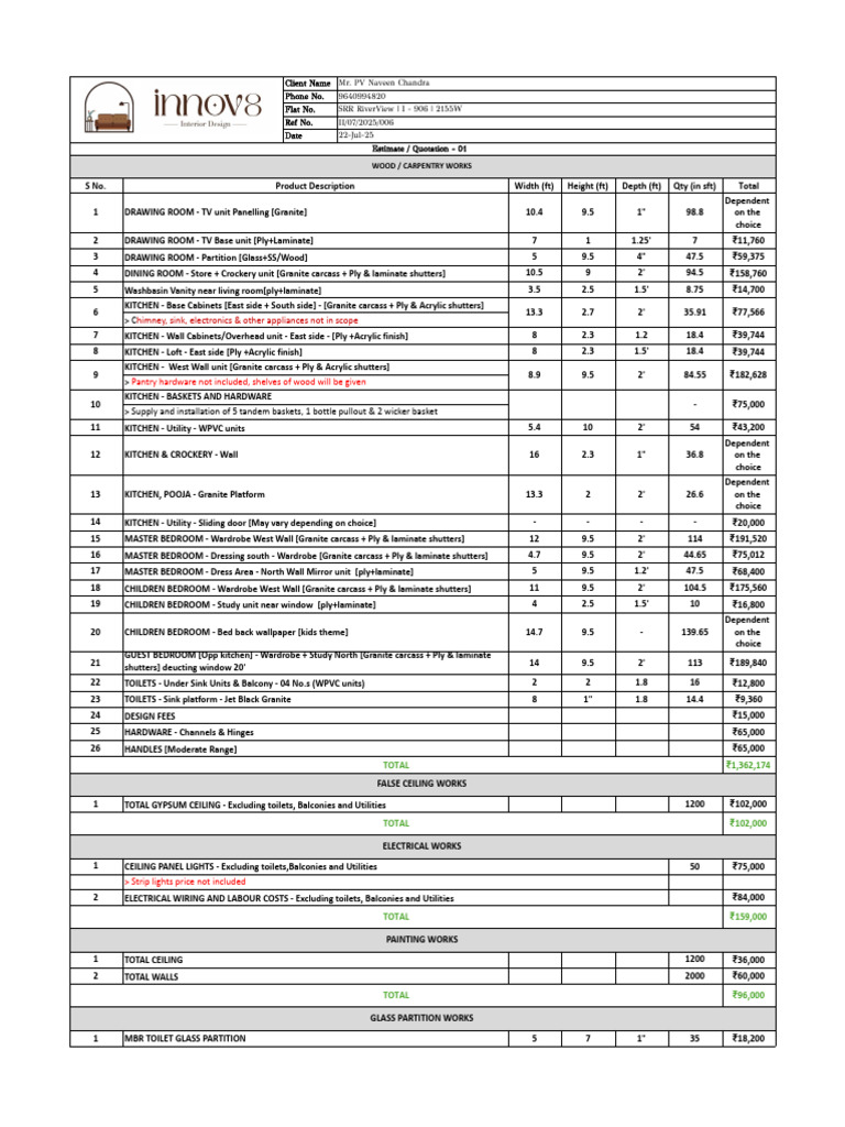 Carpentry Estimate for Home Renovation | PDF | Bedroom | Interior Design