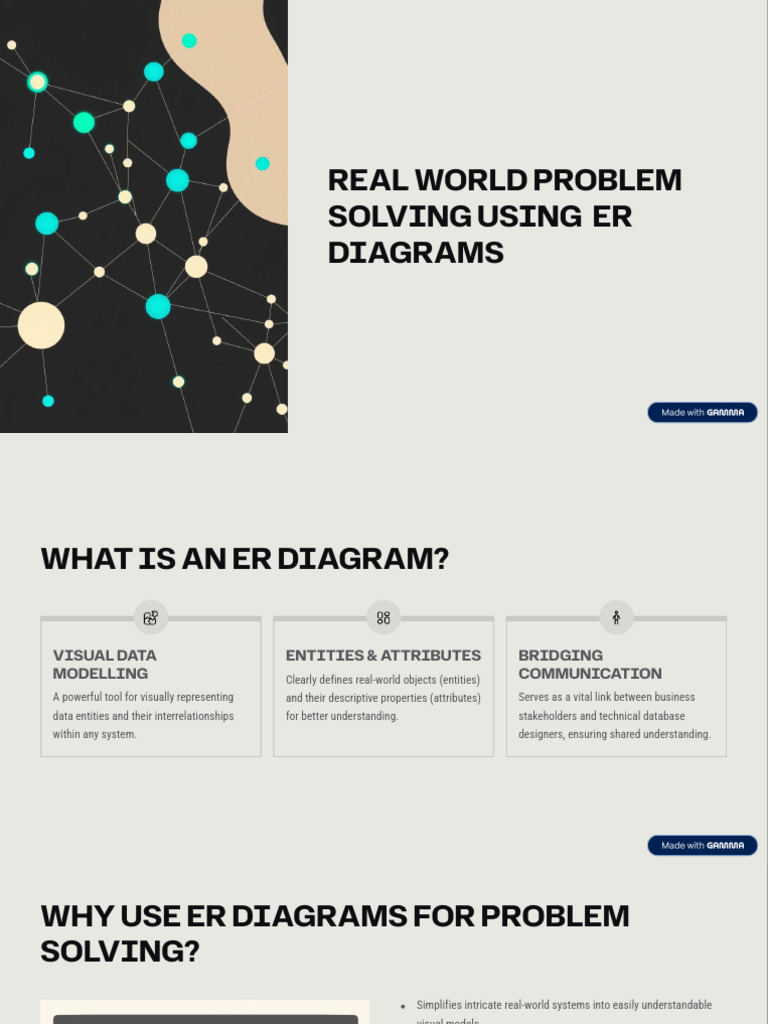 Real World Problem Solving Using ER Diagrams 2 | PDF | Databases ...