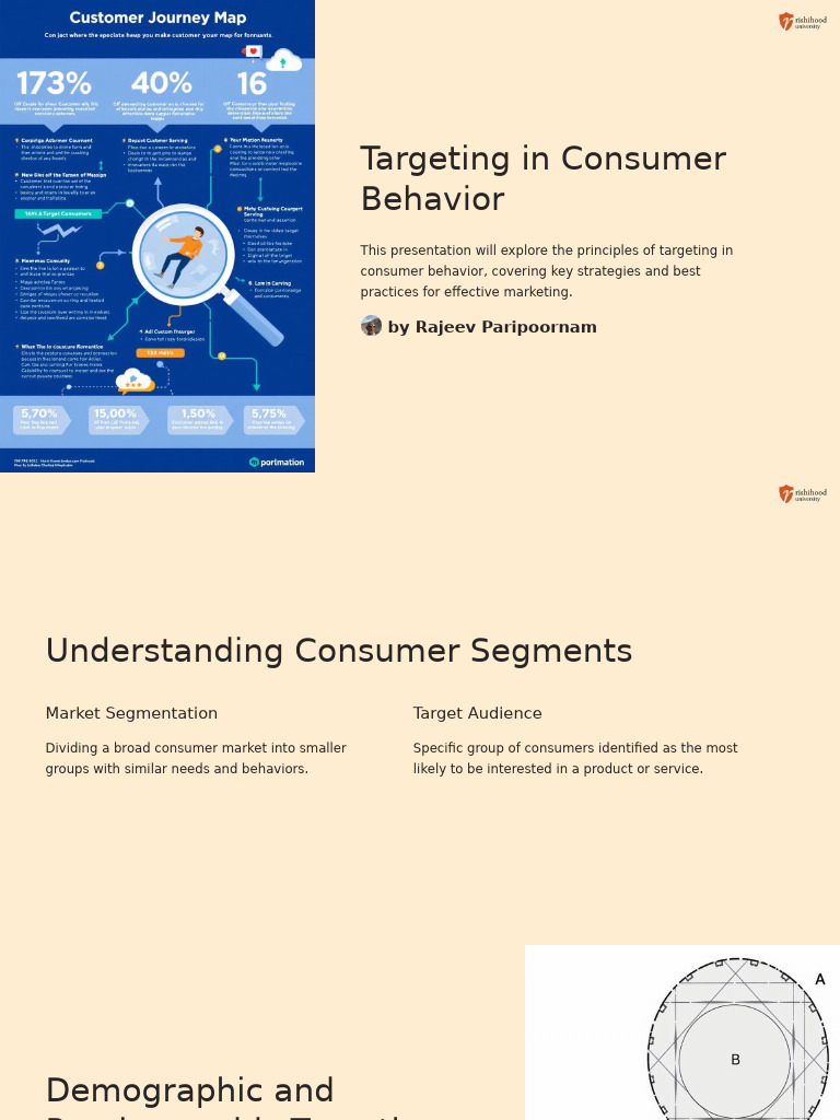Effective Targeting in Consumer Behavior | PDF | Target Audience ...