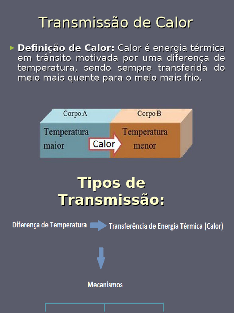 Tipos e Aplicações da Transmissão de Calor | PDF | Calor | Condução térmica
