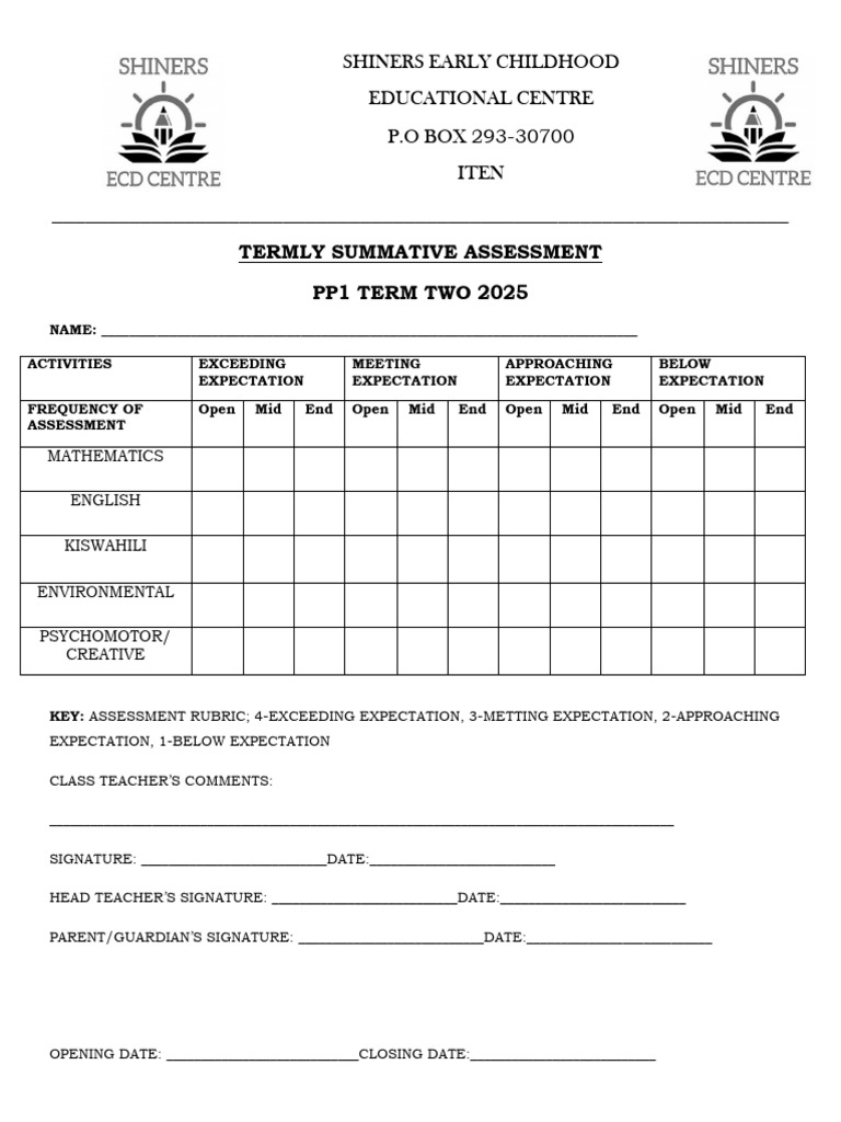 PP1 Term Two 2025 Assessment Report | PDF