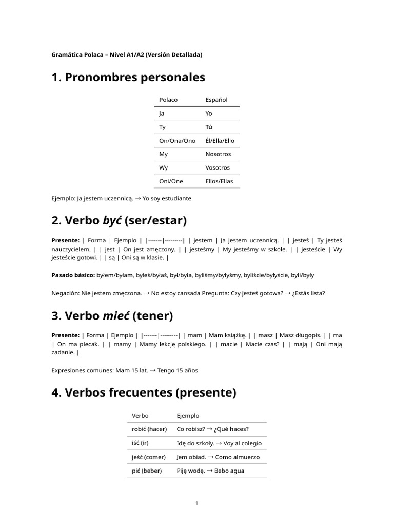 Gramatica Polaco A1 A2 | PDF