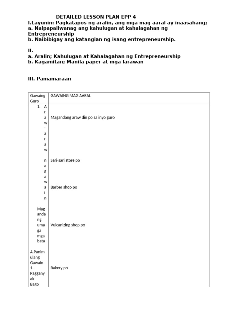 LEsson Plan in EPP ENTREPRENEURSHIP | PDF