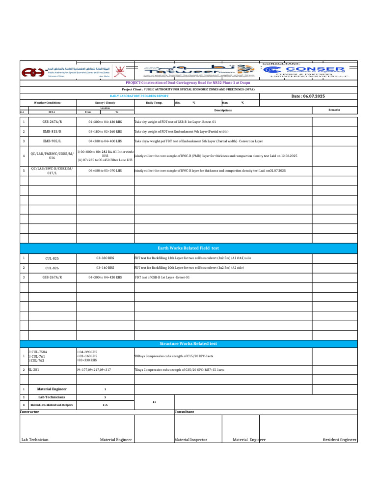 Daily Progress Report for Duqm Road Project | PDF | Earth Sciences