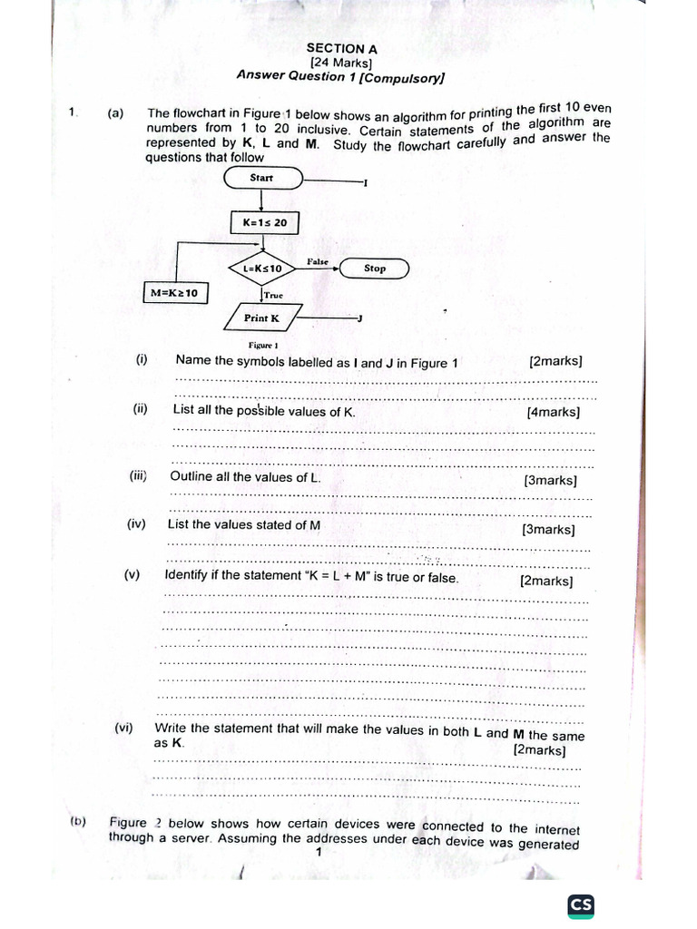 Superp Computing | PDF