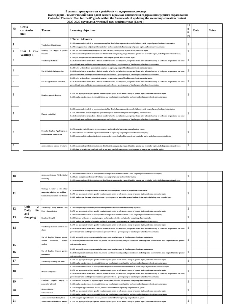 8th Grade Thematic Calendar Plan | PDF | English Language | Verb