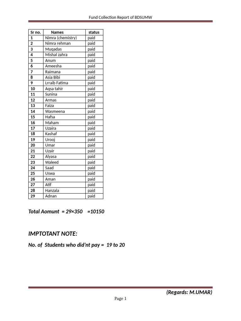 Fund Collection Report | PDF