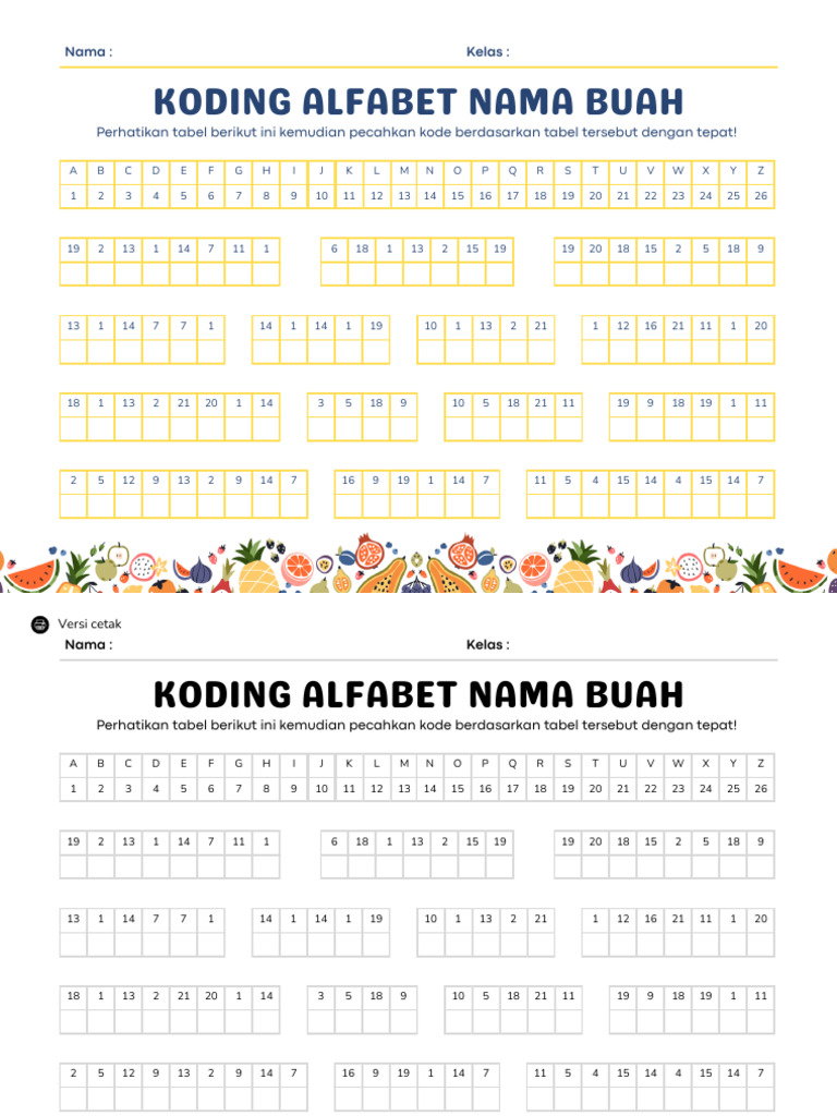 Koding Alfabet Nama Buah dan Pahlawan | PDF