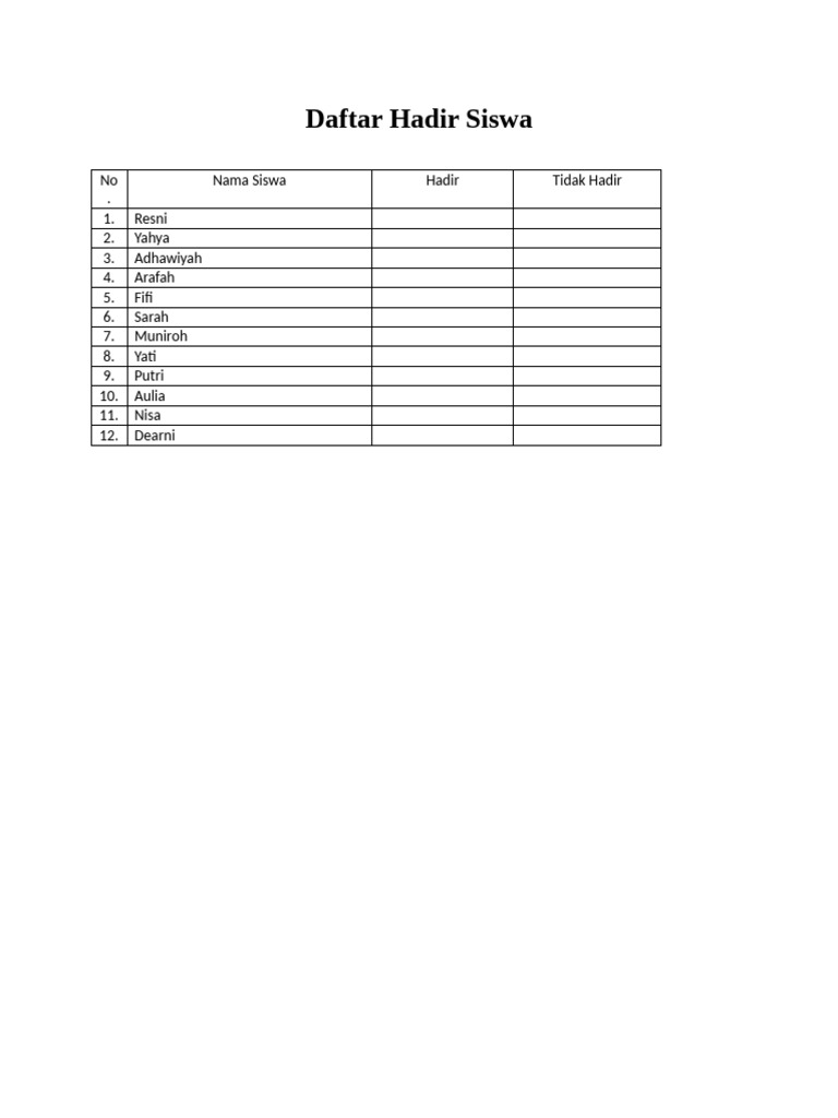 Daftar Hadir | PDF