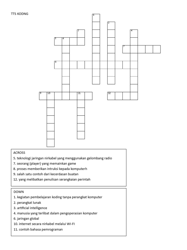 TTS Koding untuk Kelas 10 Informatika | PDF