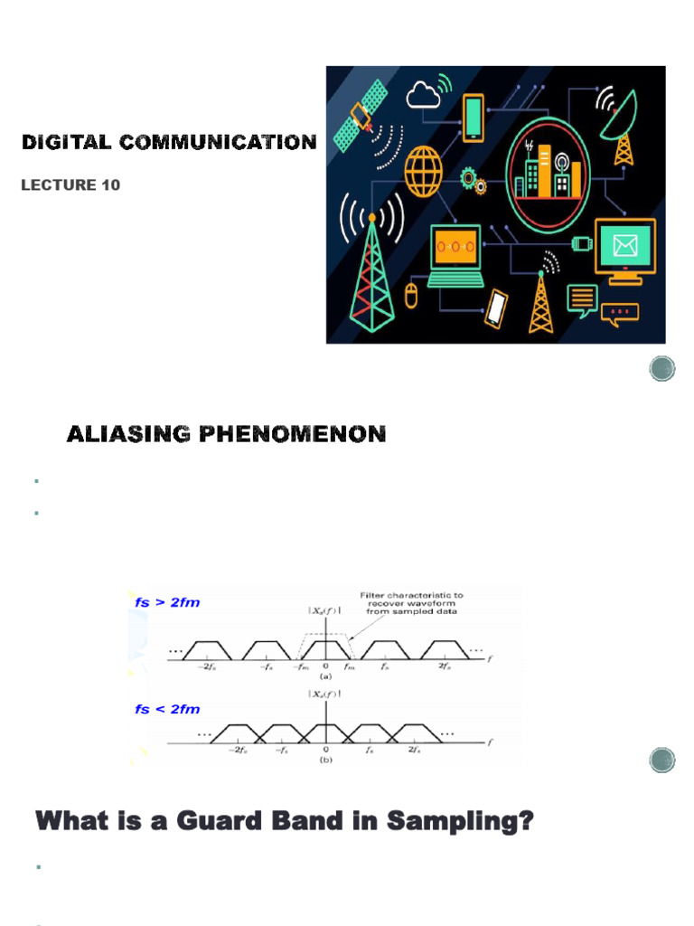 Understanding Aliasing and Pulse Modulation | PDF | Sampling (Signal ...