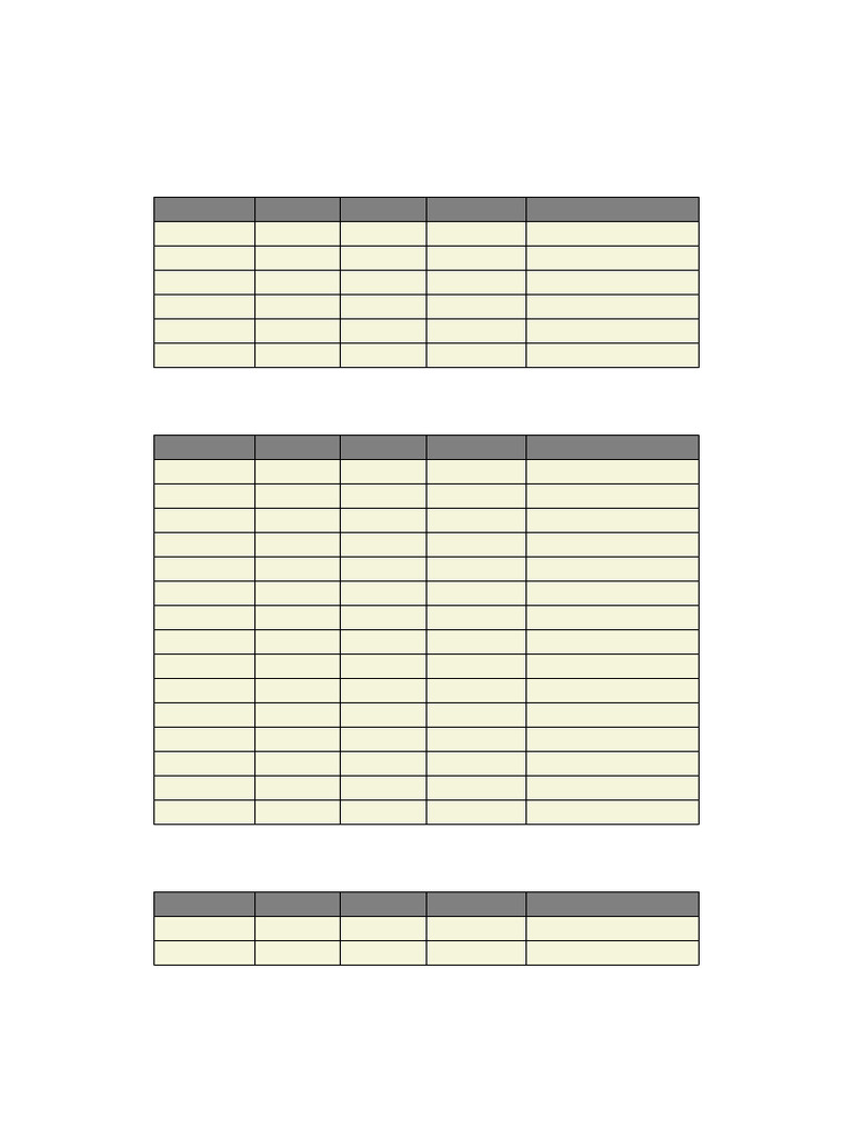 UP Line Span Register Summary | PDF