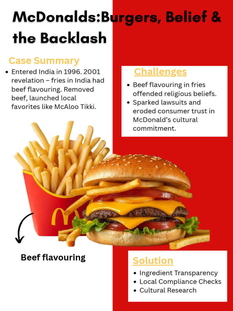 McDonalds | PDF