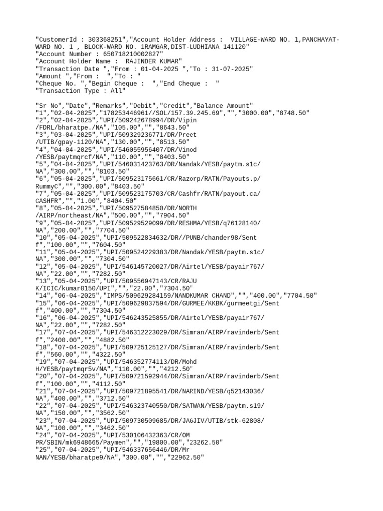 Account Transaction Summary Report | PDF | Authentication | Financial ...