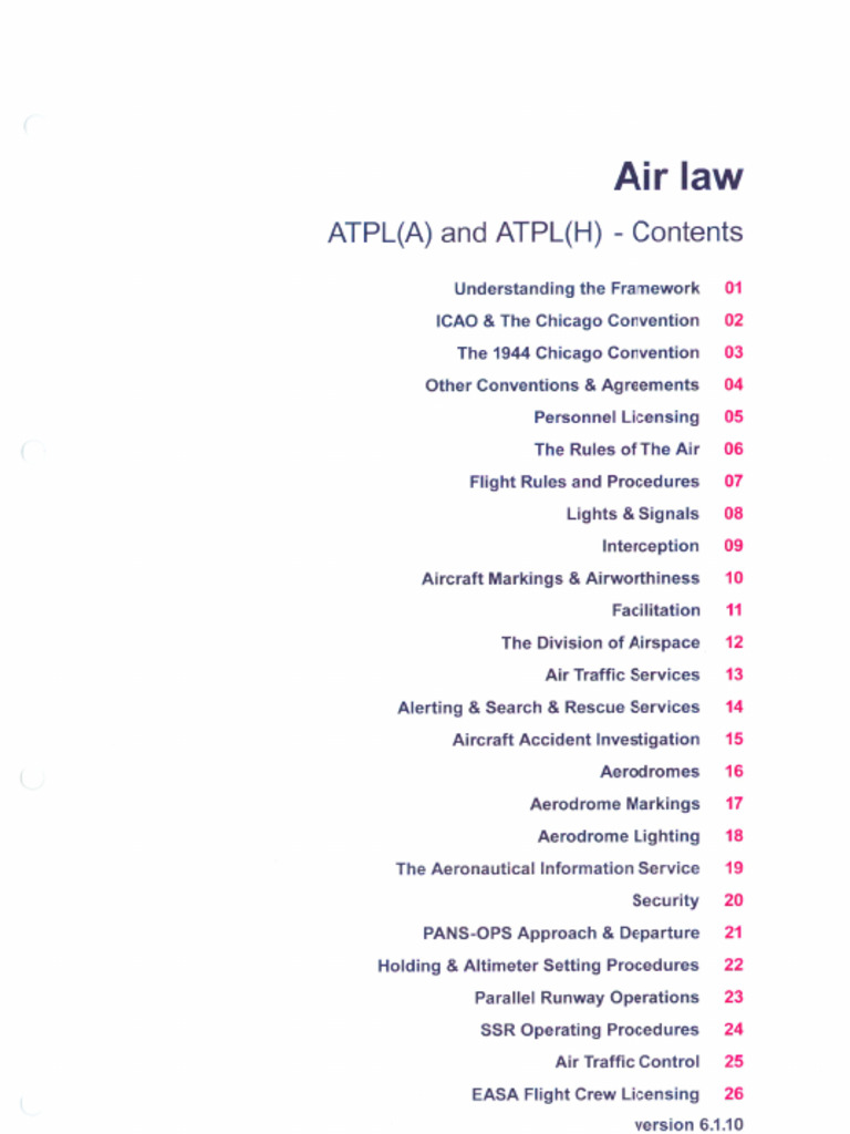 Air Law ATPL (A) and ATPL (H) | PDF