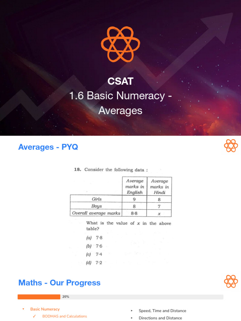 Understanding Averages in Basic Numeracy | PDF | Ratio | Numbers