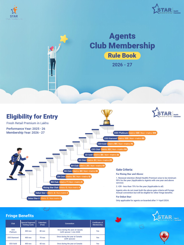 Star Health Club Membership Rules 2026-27 | PDF | Payments | Taxes