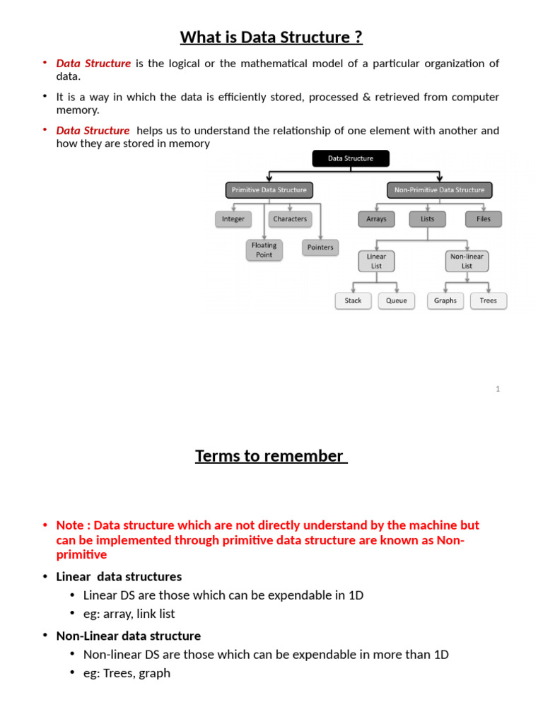 Understanding Data Structures Basics | PDF | Data Structure | Time ...