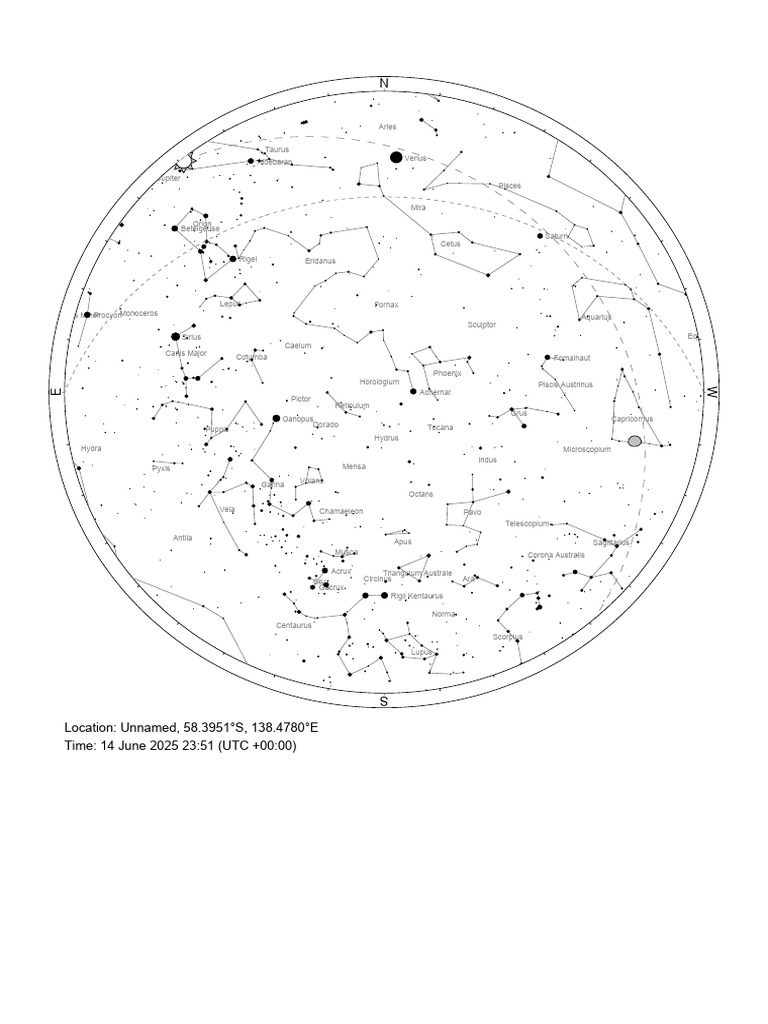 Printable Sky Map for June 2025 | PDF | Astronomical Objects | Ptolemy