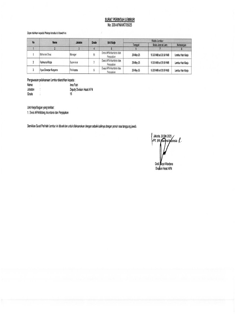 SPL 20 Mei 2025 | PDF