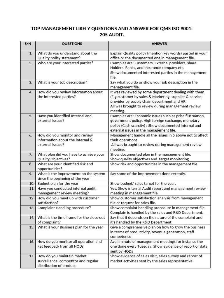 QMS ISO 9001 Audit FAQs for Management | PDF | Economics | Business ...