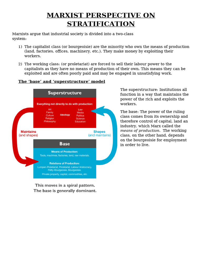Perspectives Stratification Revision Notes 1 | PDF | Patriarchy ...