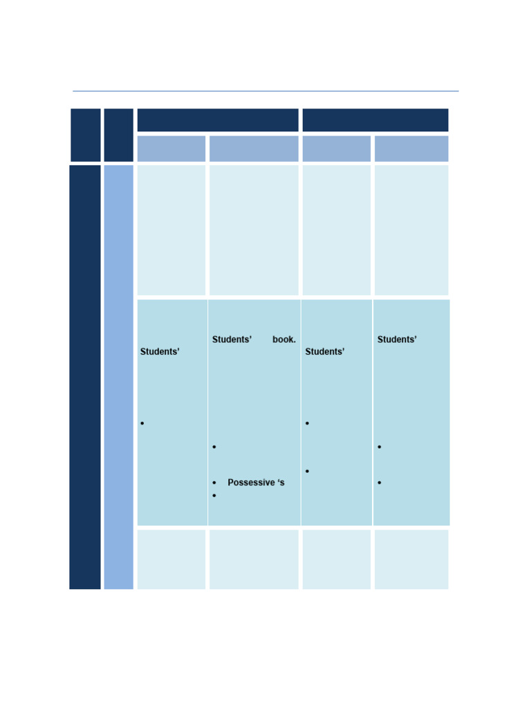 Contents Level I 20252 | PDF | Linguistic Morphology | Language Mechanics