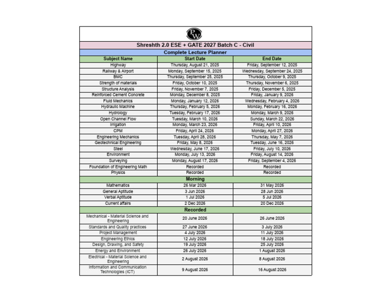 Time Table of Subjects | PDF | Engineering | Civil Engineering