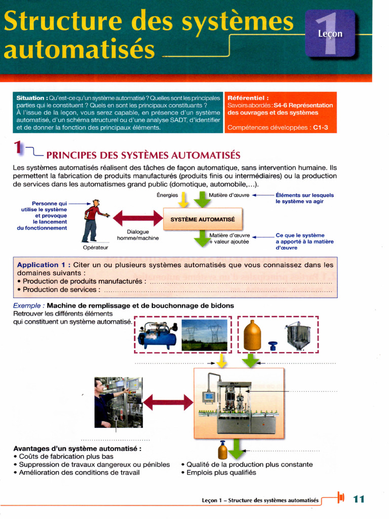 Schéma d'un système automatisé | PDF | Machine