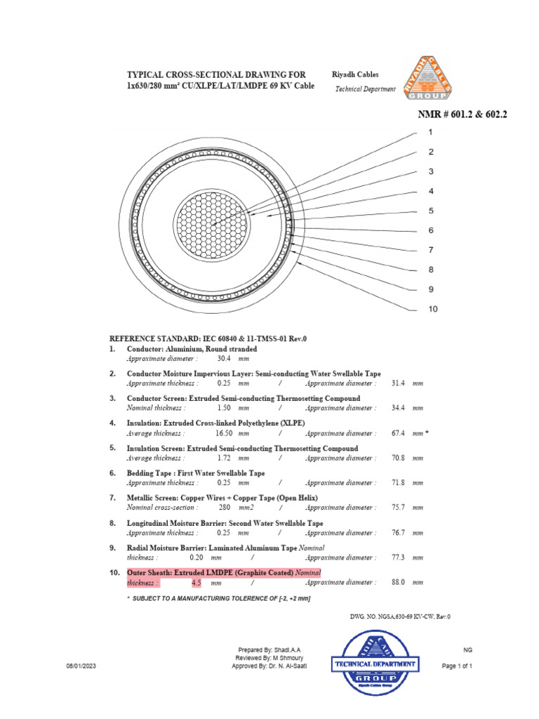 Riyadh Cables Technical Specifications | PDF | Electrical Conductor ...