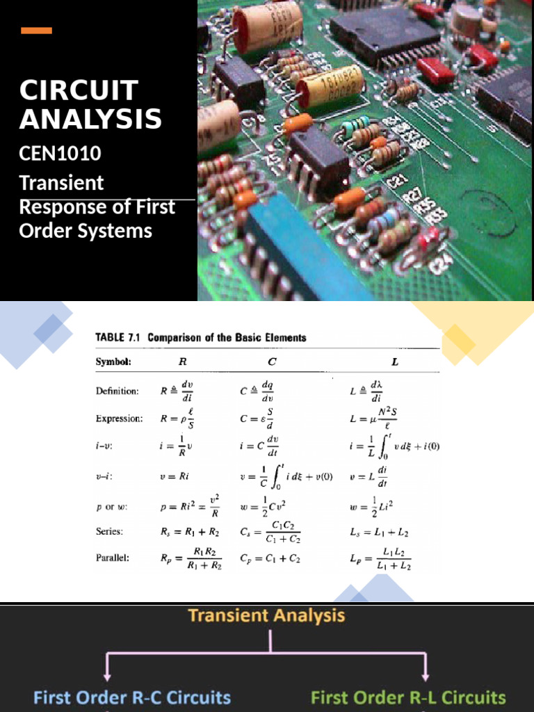 8 Transient Response Fo 1st Order Systems | PDF | Electrical Network ...