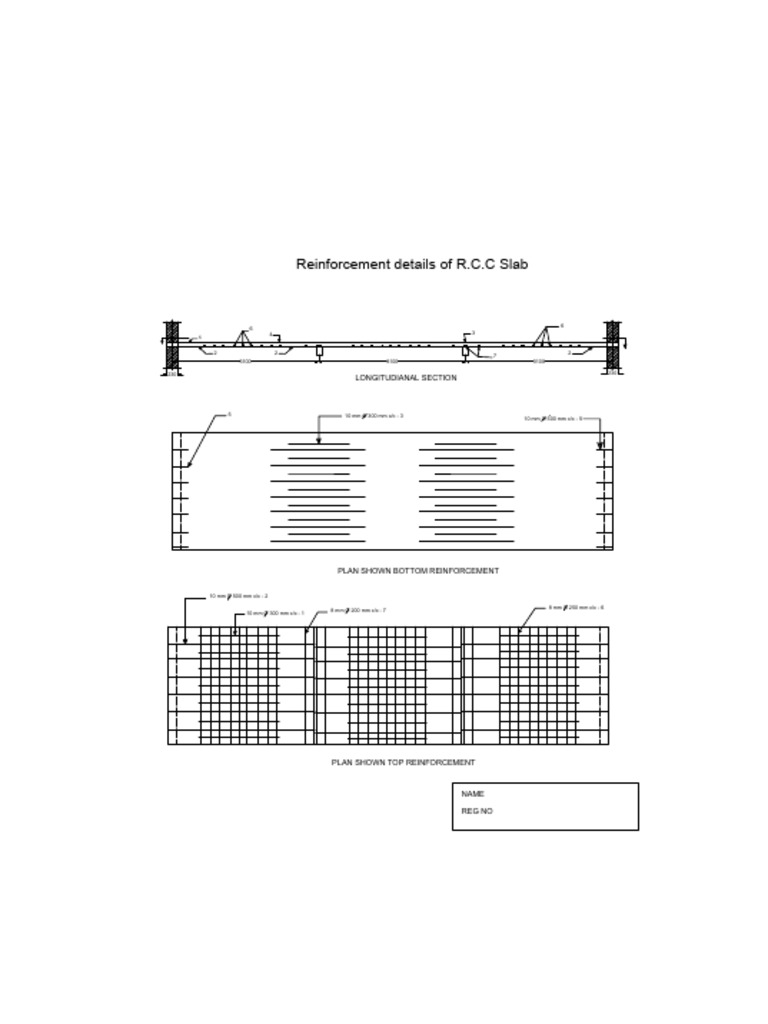 RCC Slab Reinforcement Details | PDF