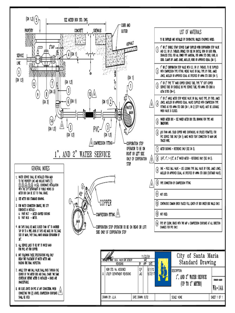 WA14A | PDF