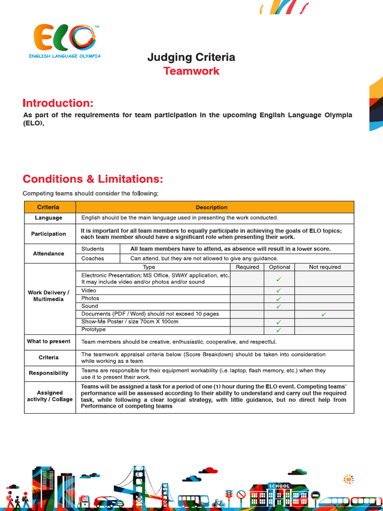 Judging Criteria Teamwork Coach Senior 2025 | PDF | Skill | Communication