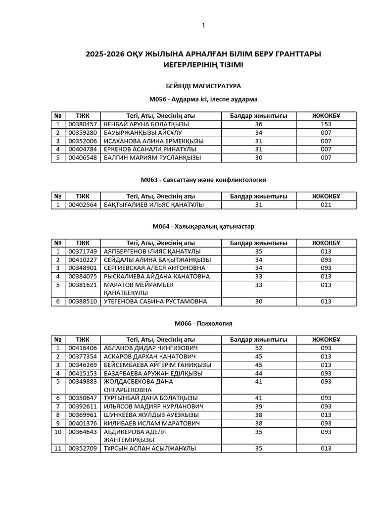 Порно онлайн войеризм