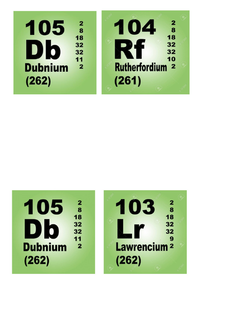 Tabla Periodica 103-108 | PDF