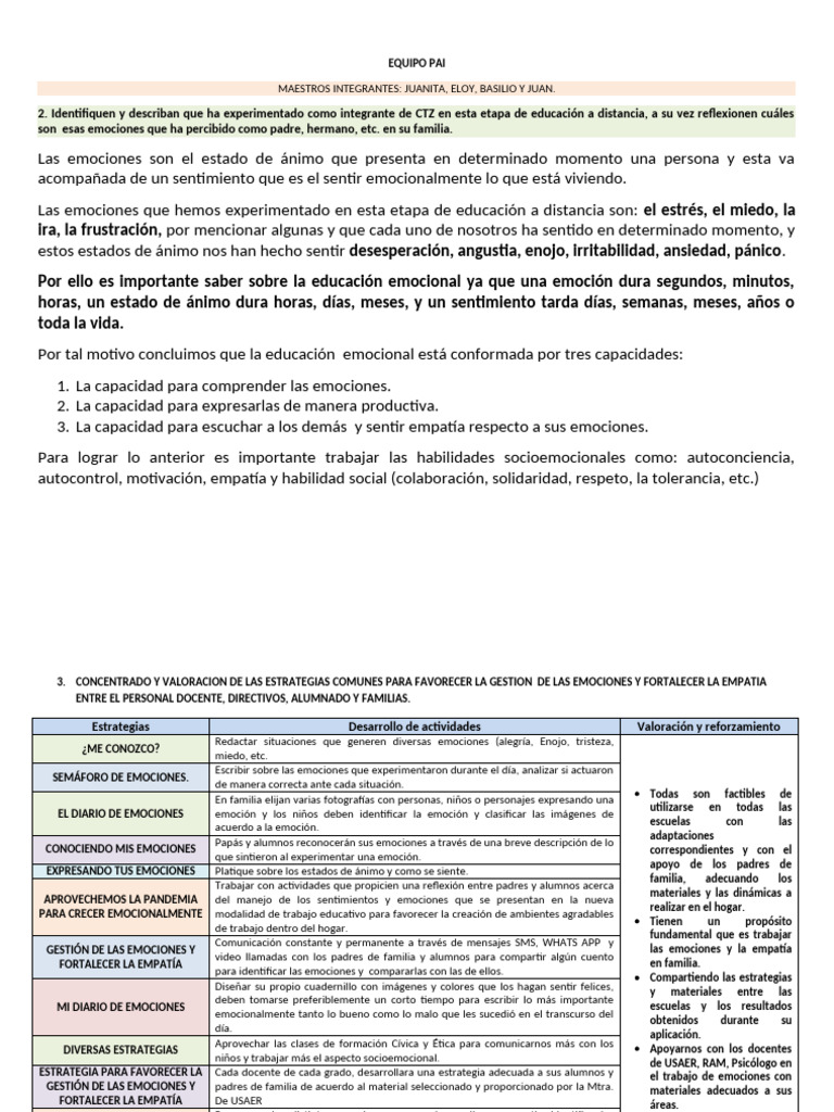 Estrategias para la Gestión Emocional Familiar | PDF | Las emociones ...