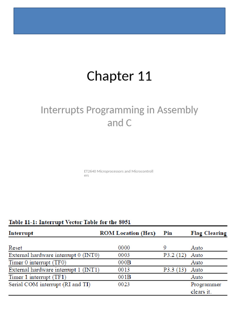 ET2640Microprocessors Microcontrollers Chapter 11 | PDF