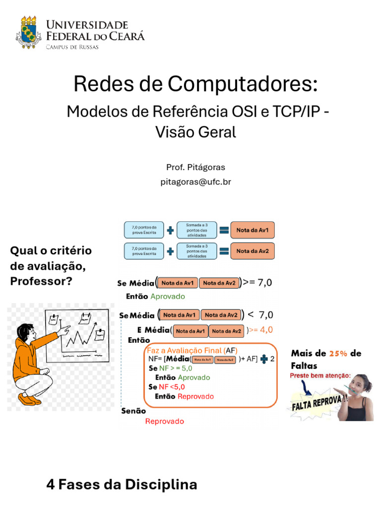 Modelos OSI e TCP/IP em Redes | PDF | Modelo OSI | Suíte de protocolo ...