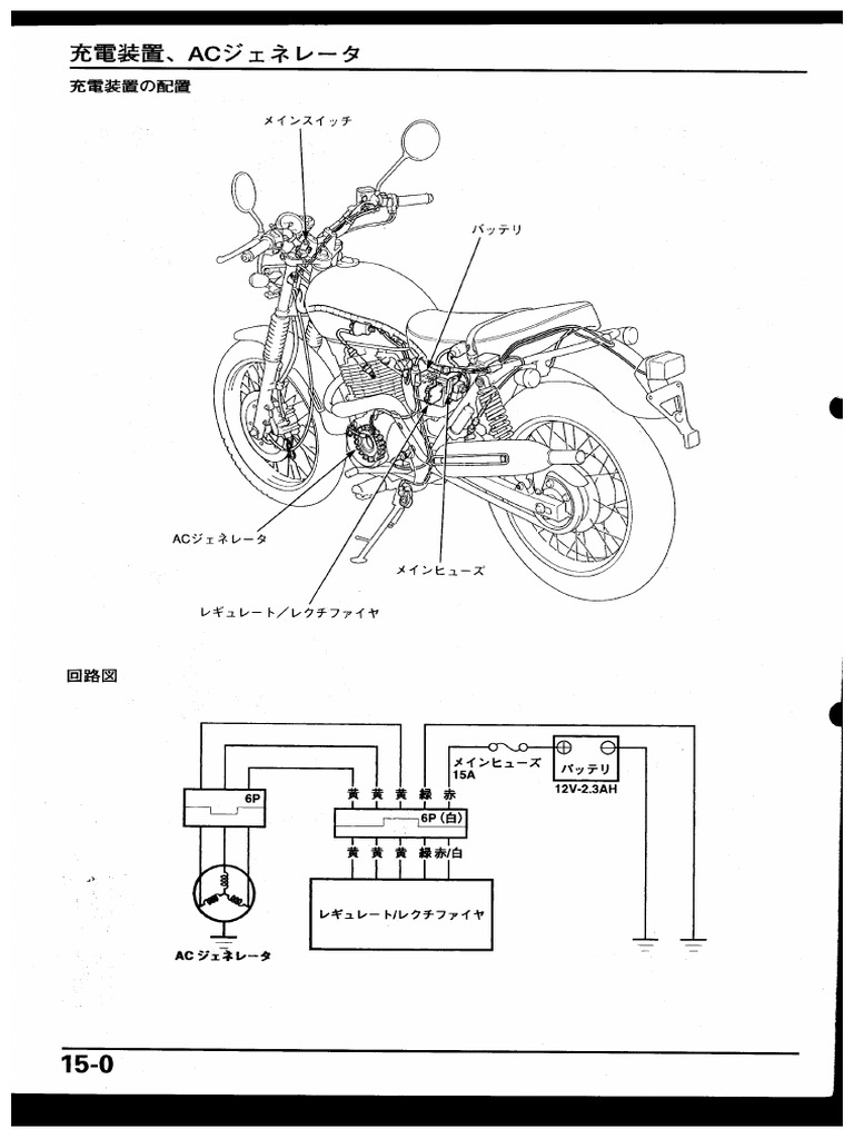 Honda - CB400SS - Servicemanual | PDF