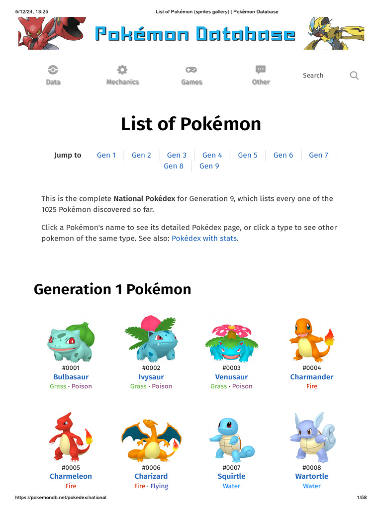 Pokémon National Dex Sprites Gallery | PDF | Pokémon