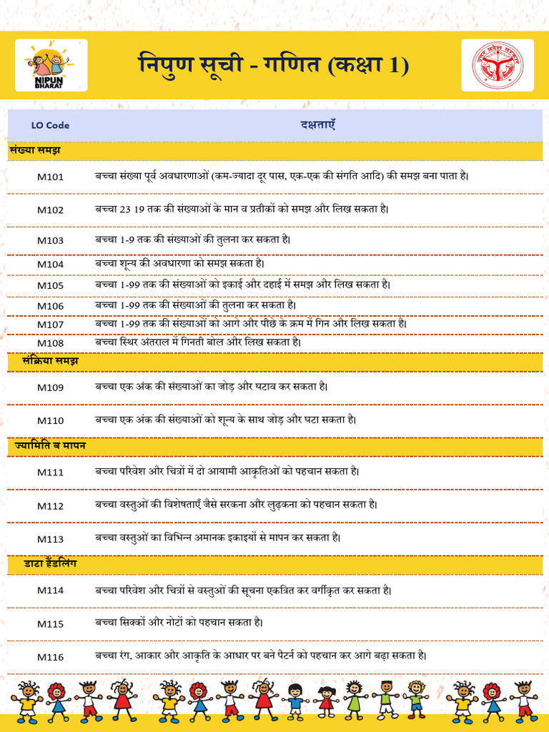 Maths 1 | PDF