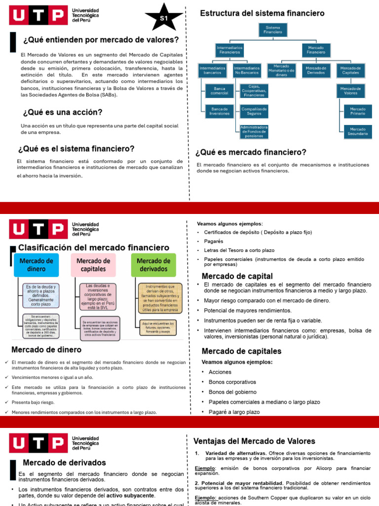 Introducción al Mercado de Valores | PDF | Bolsa | Bolsa de Valores
